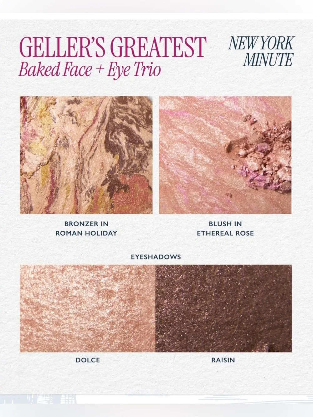 Laura Geller's Greatest Baked Face & Eye Palette: New York Minute/ NIB ✨